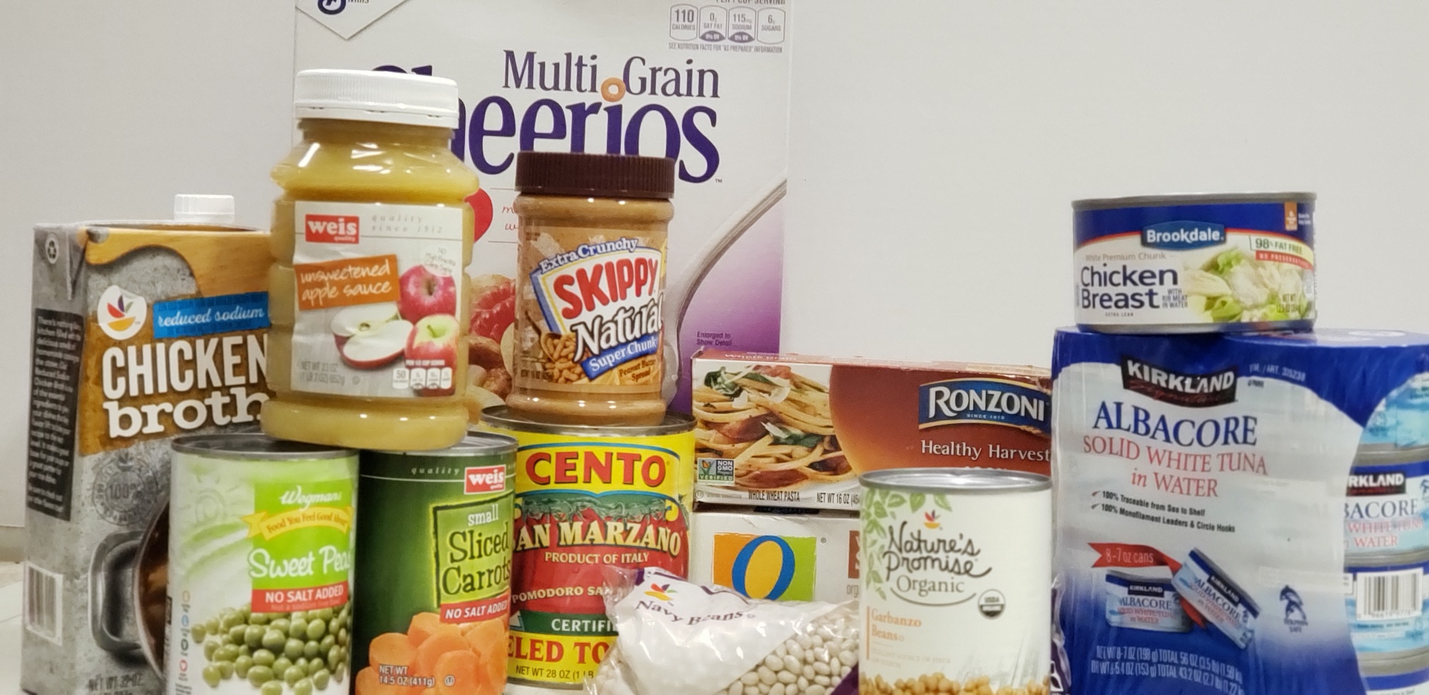 Most Needed Food Items Chester County Food Bank